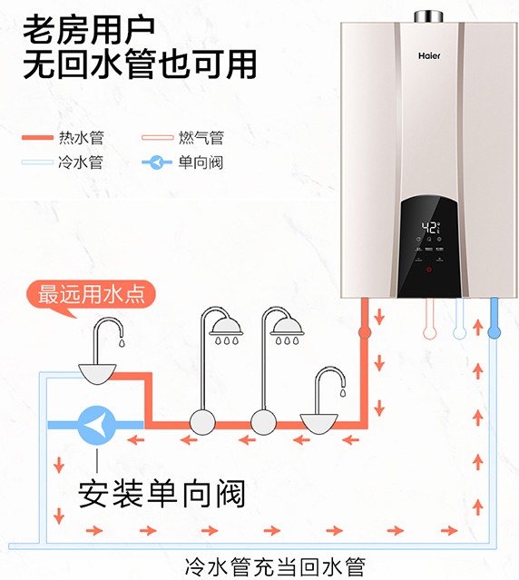 零冷水無回水管安裝圖，使用冷水會(huì)出現(xiàn)熱水嗎？