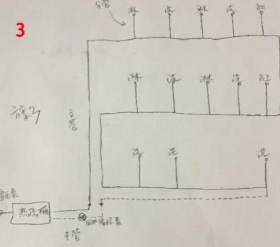 5張三層別墅做回水走法圖，你覺(jué)得哪種走法更適合？