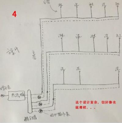 5張三層別墅做回水走法圖，你覺(jué)得哪種走法更適合？