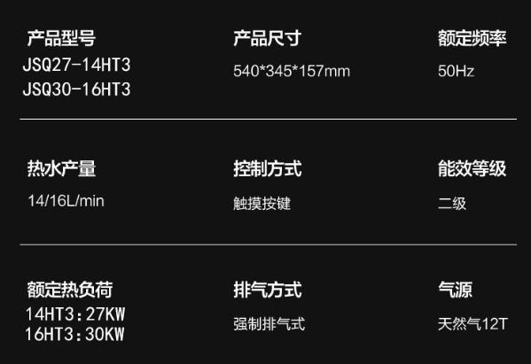 美的熱水器16升零冷水說明書，不如直接看天貓功能圖