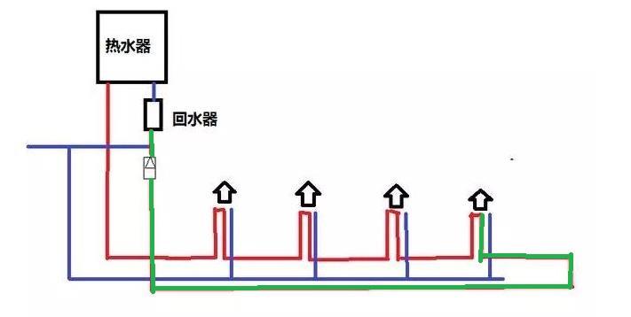 回水管開三通并聯(lián)圖片是怎樣的？這種回水連接正確嗎？